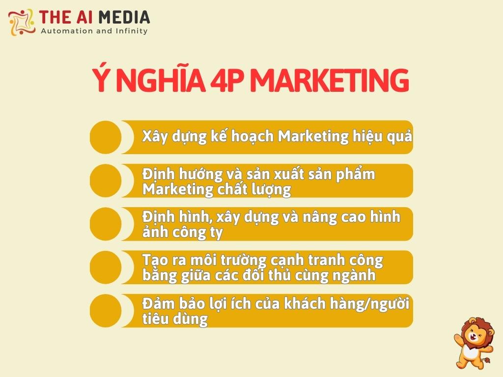 Ý nghĩa của 4Ps Marketing đối với chiến dịch Marketing