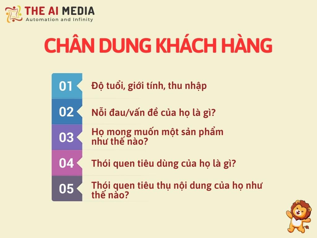Tìm hiểu và phân tích khách hàng mục tiêu