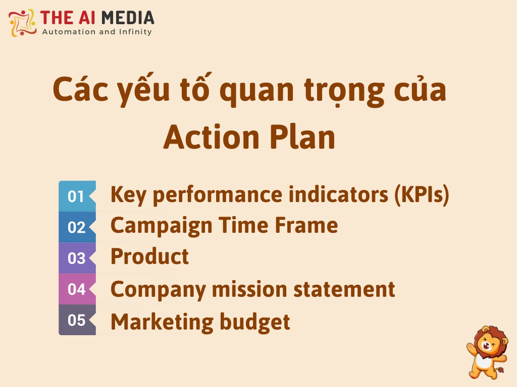 Các yếu tố quan trọng trong Action Plan