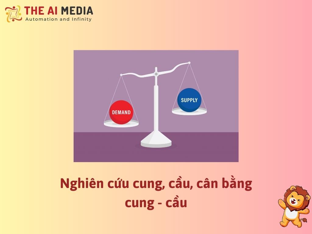 Cung, cầu, cân bằng cung - cầu