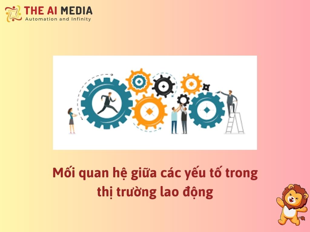 Kinh tế lao động (Labor economics)