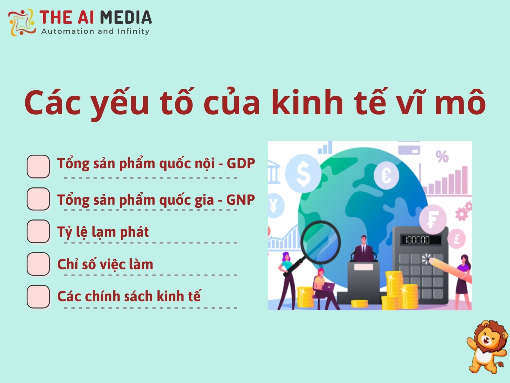 Các yếu tố kinh tế vĩ mô