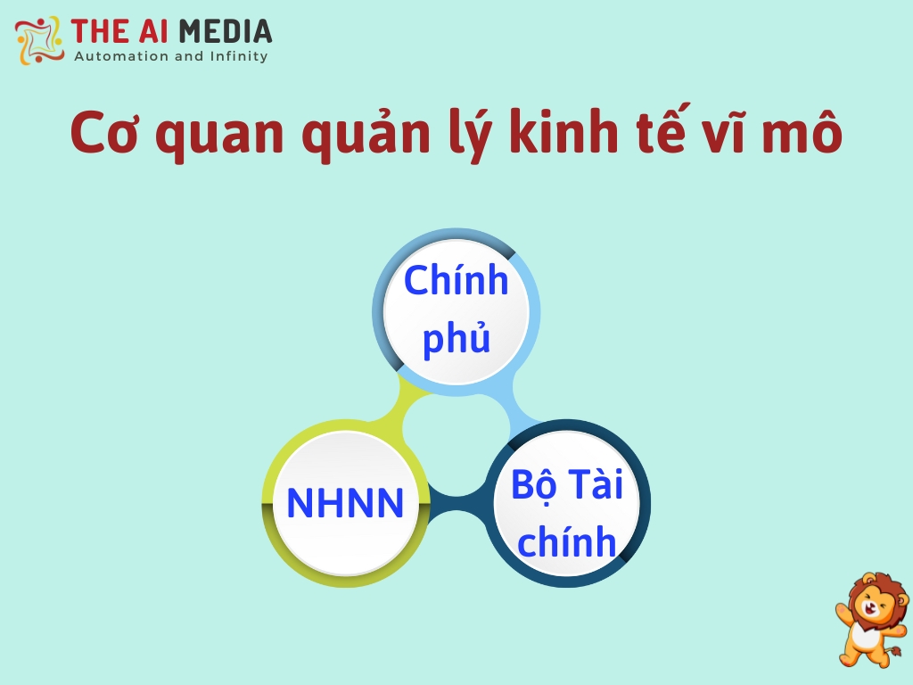 Cơ quan nào điều tiết kinh tế vĩ mô tại Việt Nam