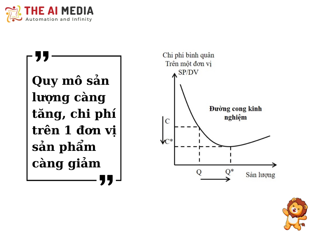 Tính kinh tế theo quy mô là gì?